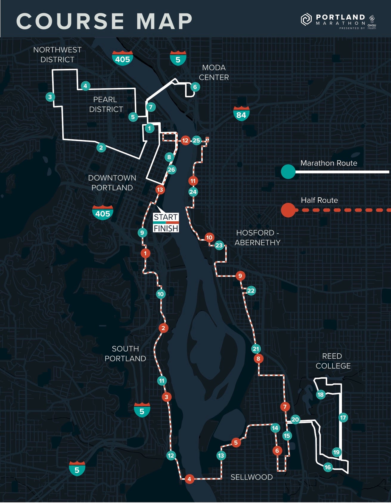 PRC Runs the Marathon Course