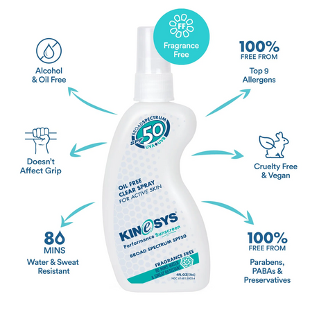 Kinesys SPF50 Fragrance-Free Spray Sunscreen