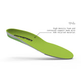 Superfeet All Purpose Support High Arch Insole