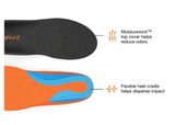 Superfeet All Purpose Cushion Insole