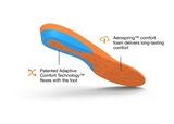 Superfeet All Purpose Cushion Insole
