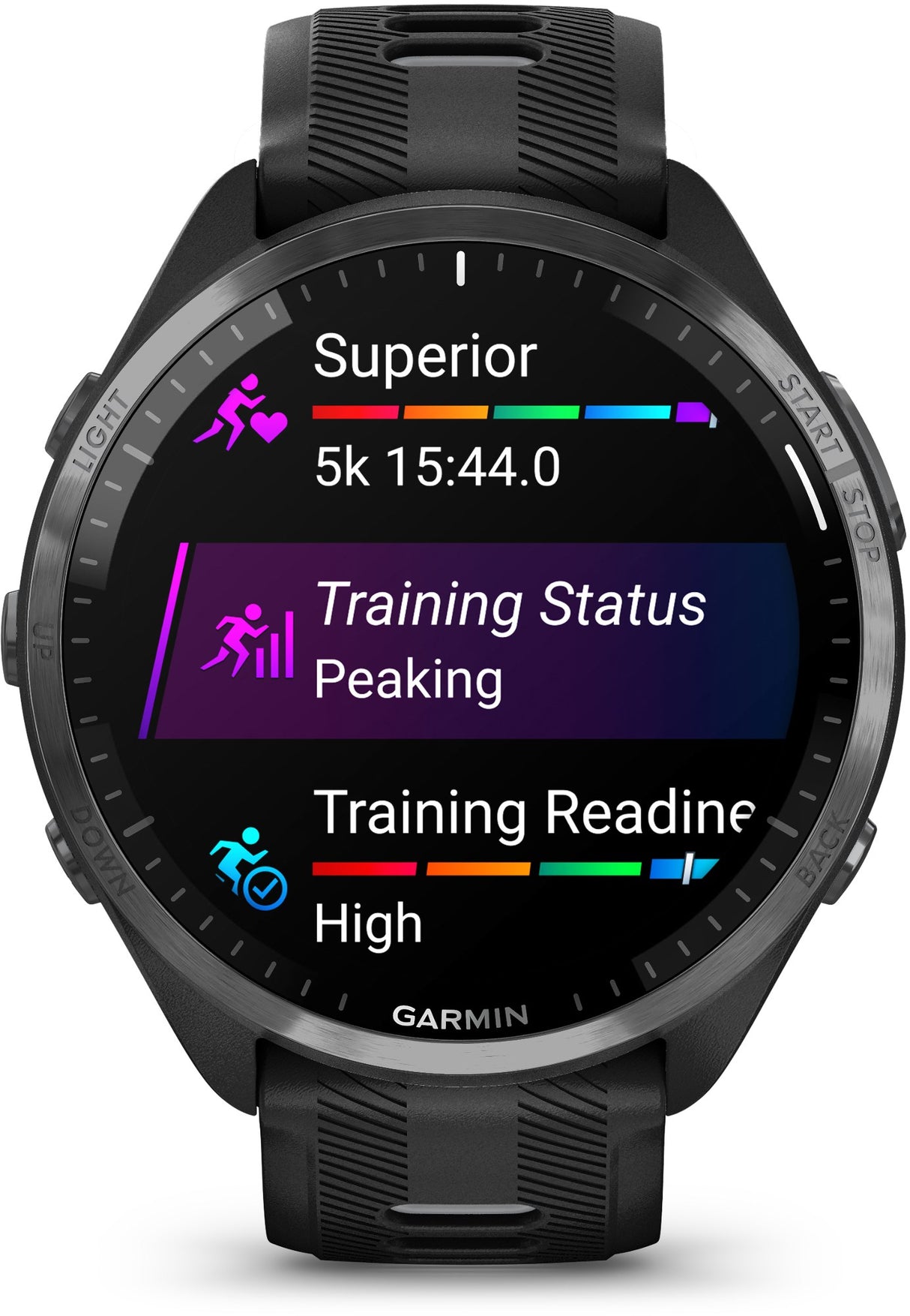 Garmin Forerunner 965 In-Depth Review: Now with AMOLED Display